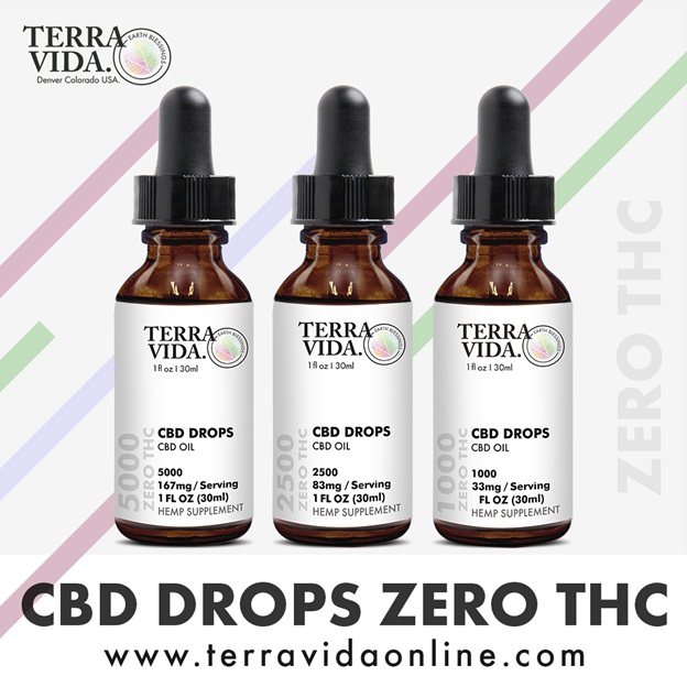 Latest news from the CBD industry