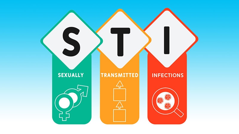 Diagnostic and Treatment Protocols for Sexually Transmitted Diseases